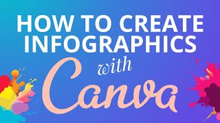 How To Create Infographics The UltraSimple amp Easy Way [upl. by Arait]