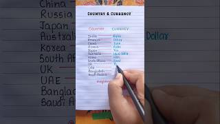 Country amp Currency 💵 english grammar education learning [upl. by Nagam445]