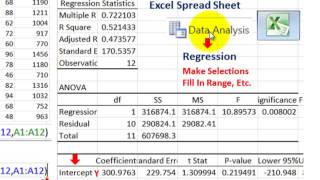 Regression Analysis Using Covariance To Calculate The Regression Line amp Excel Output [upl. by Adnalro]