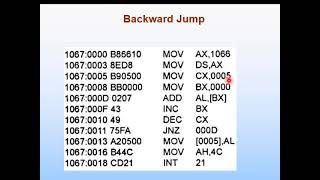 Introduction to Microprocessors  Lecture 6 [upl. by Nyrem]