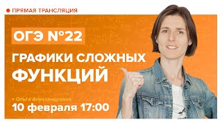 Функция Область определения функции Практическая часть 10 класс [upl. by Onairot]