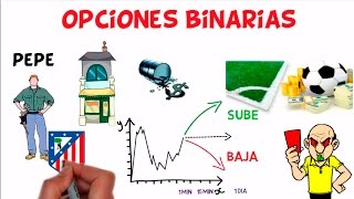 ¿Qué son las Opciones Binarias Como funcionan las Opciones Binarias [upl. by Biggs]