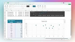 How to Build a Scatter Plot in Excel [upl. by Ullman]