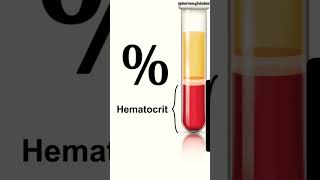 CBC report kese padhe part 2 How to learn CBC report  cbc report pharmacystudents ytstodio [upl. by Landis]