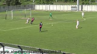 Serie D Girone E FiglineMobPonsacco 22 [upl. by Patrizius]