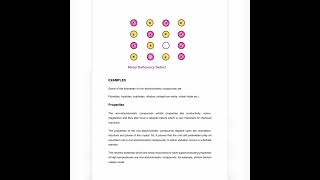 Nonstoichiometric compounds Full notes properties types Chemistry [upl. by Enitsyrhc]