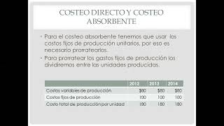 COSTEO DIRECTO Y COSTEO ABSORBENTE [upl. by Soilissav]