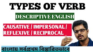 Types of verbscausativeReflexiveimpersonalinchoative verbslearn basic verbspart 2 [upl. by Iral]