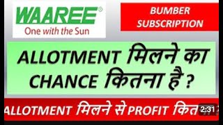 waaree energies ipo allotment Checking Live  Waare allotment Allotment Status Check [upl. by Tann219]