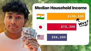 Why Indians are the Richest Ethnic Group in America [upl. by Gardel]