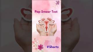 Pap smear malayalam cervical cancerHPVHuman Papillomavirus [upl. by Egwin]