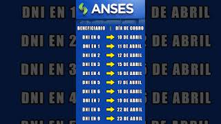 💥quotANSES FECHA DE COBRO CONFIRMADA PARA JUBILADOS Y PENSIONADOS ABRILquot anses jubilados [upl. by Jervis382]