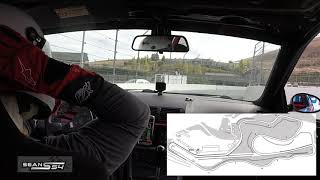 Sonoma Raceway  Beginners Guide [upl. by Iur]