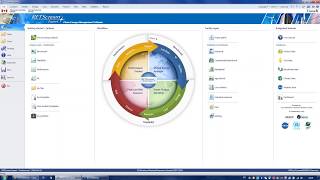 Financial Analysis with RETScreen [upl. by The]