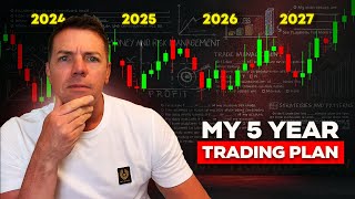 My 5 year trading plan [upl. by Phelgen]