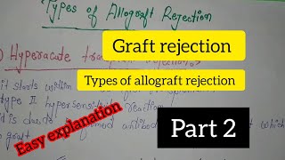 Graft rejection and types of allograft rejection zoology [upl. by Ming249]