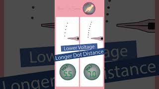 How Machine Voltage Affects Your PMU Results [upl. by Myrtice931]