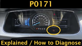 P0171 Check Engine Code Explained  How to Diagnose FUEL TRIM SYSTEM TOO LEAN [upl. by Torres]