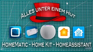 HomeMatic IP im HomeAssistant mit RaspberryMatic 😎 homeassistant homematic raspberrypi [upl. by Nibroc404]