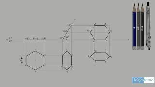 Projection of planes Hexagonal plane [upl. by Row80]