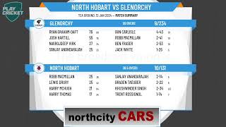 Cricket Tasmania Premier League  Mens 1st Grade  Round 19  North Hobart v Glenorchy [upl. by Yam]