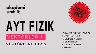 Vektörler 1  Vektörlere Giriş  AYT Fizik  2025 [upl. by Harrell]