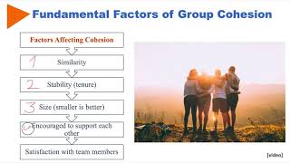 What is a group Definition including Tuckman model of group development [upl. by Aitat865]