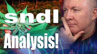 SNDL Stock  SNDL Fundamental Technical Analysis Review  Martyn Lucas Investor [upl. by Nniw]