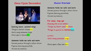 Once Upon A December Karaoke [upl. by Ahsilam]