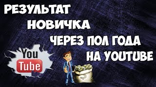 Как быстро раскрутить канал на youtub без вложений и партнерокМой результат через 6 месяцев [upl. by Engdahl695]