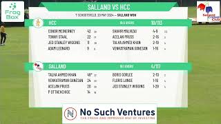 Salland v HCC [upl. by Roht]