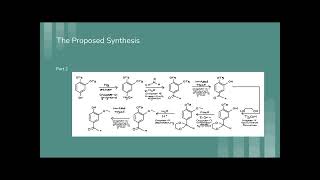 Vanillin Production [upl. by Eirahcaz]