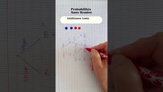 Probabilités sans Remise brevet maths mathscollege shorts [upl. by Enilekaj]