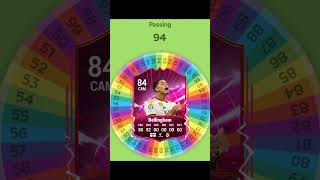 Spinning Bellingham’s fifa card🔥fifa shortsfeed flicz [upl. by Madonia]