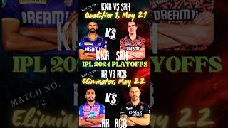 ipl 2024 playoffs schedule [upl. by Sadnak630]