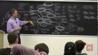 Harvard ilab  Startup Secrets Part 3 Business Model  Michael Skok [upl. by Hars]