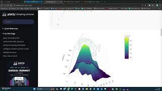 R Plotly on jupyter notebook [upl. by Aitnauq287]