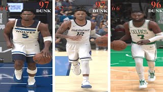 NBA 2K25  Dunking With The Best Dunker At Every Height [upl. by Schalles]