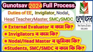 Role of NODEL TEACHERROLE OF EXTERNAL EVALUATORRole of invigilatorgunotsav2024 [upl. by Asenav15]