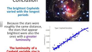 Cepheid Variable Stars to Estimate Distances in Astrophysics [upl. by Pazit91]