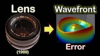 Optical Interferometry Part 2 Measuring Optics with a Zygo GPI LC [upl. by Jared]