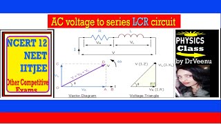 Resistor Inductor and Capacitor in Series [upl. by Ylatan]