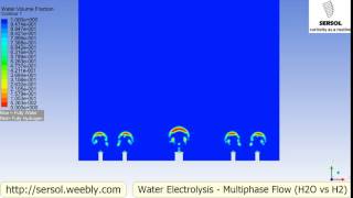 CFD Multiphase Water Electrolysis [upl. by Alsworth]