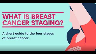 What is breast cancer staging [upl. by Giulio168]