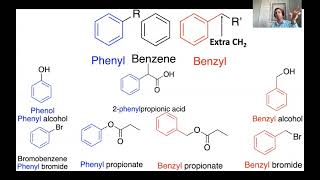 Phenyl vs Benzyl Groups [upl. by Edina]