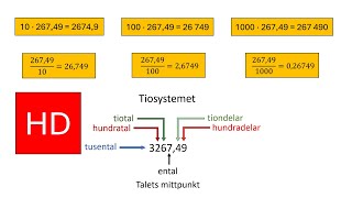 Sammanfattning av multiplikation med 10 100 1000  åk 7 HD [upl. by Hymie]