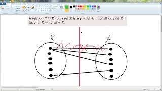 ECE 108  Lecture 15 Binary relations symmetric asymmetric antisymmetric reflexiveampirreflexive [upl. by Andrews]