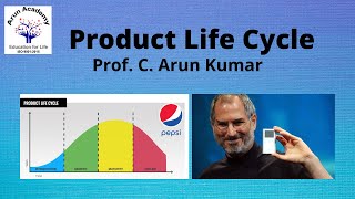 Product Life Cycle Explained in Tamil  Marketing  Prof C Arun Kumar [upl. by Eivets306]