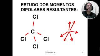 polaridade das moléculas [upl. by Syverson]