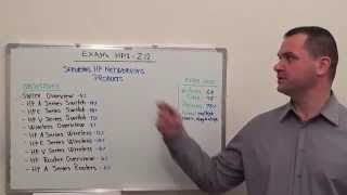 HP2Z12  Servicing HP Test Networking Products Questions [upl. by Iznil]